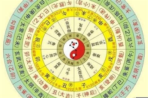 八字五行查詢|靈匣網生辰八字線上排盤系統